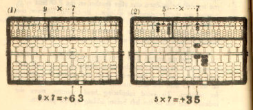 Diagram p18