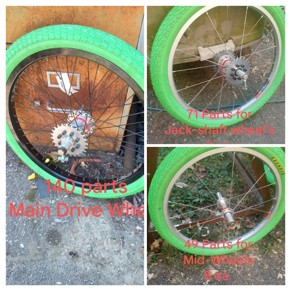 multi wheel_types